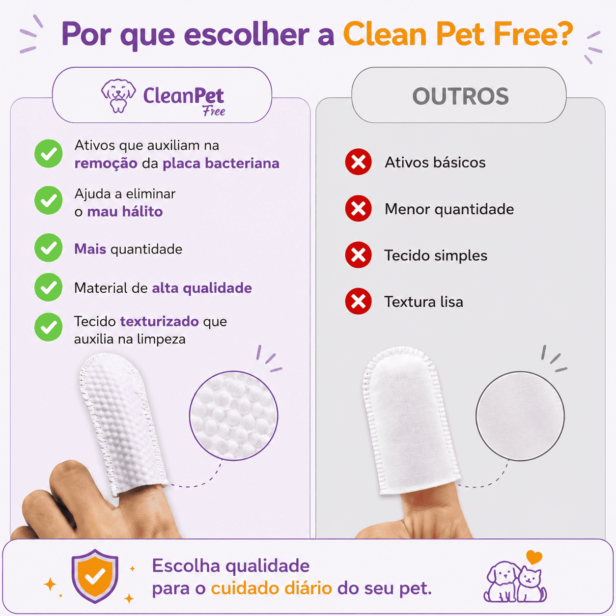 Lenços de limpeza odontológico para pets - Desenvolvido para pets que odeiam escova