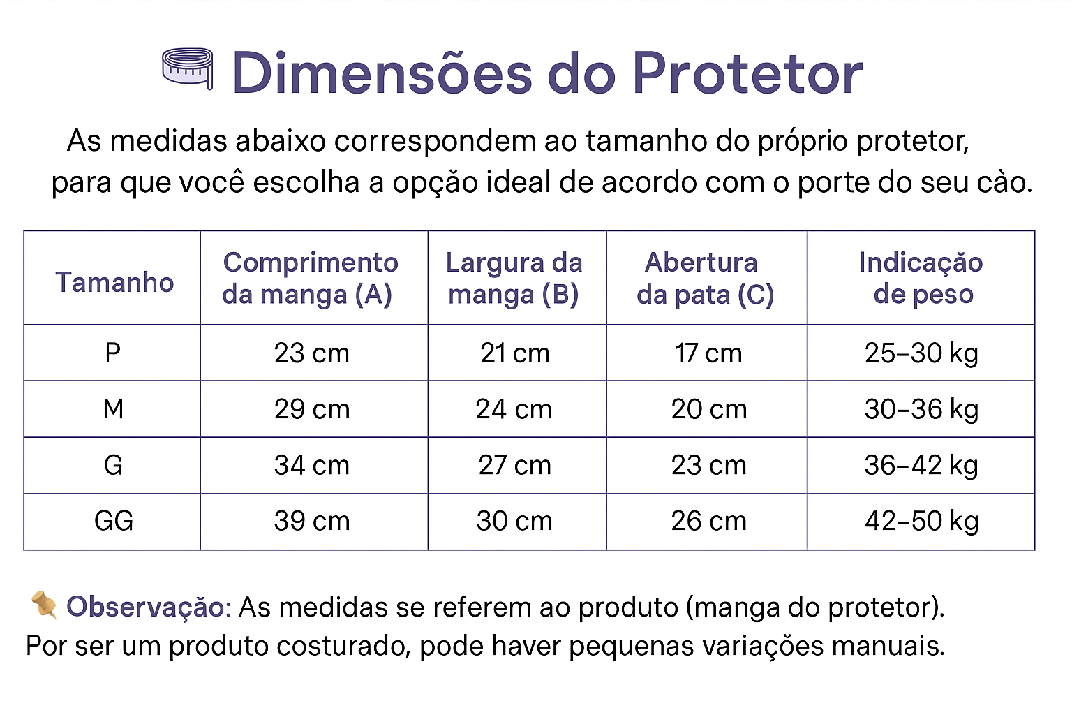 Protetor de Cotovelos para Cães – Previne Calos, Rachaduras e Hiperqueratose