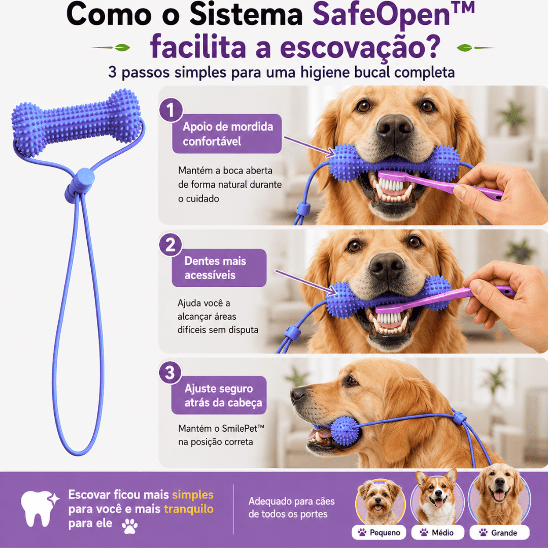 Mordedor SmilePet™ – Escove os Dentes do Seu Pet com Mais Facilidade