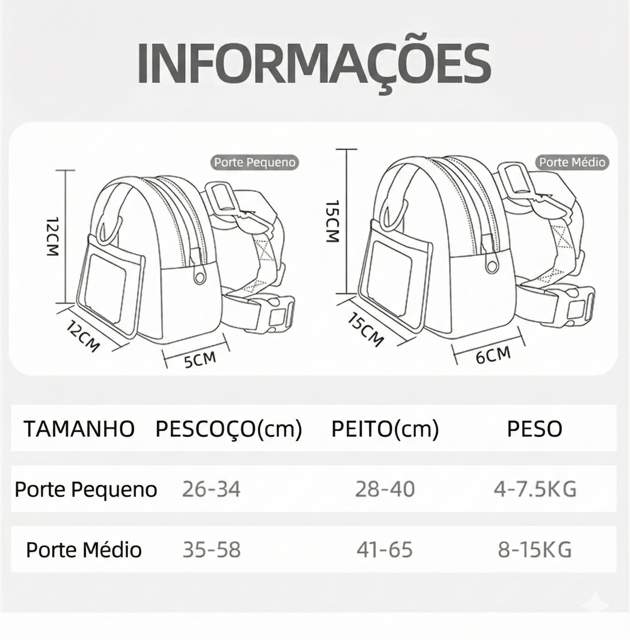 Mochila para cachorros - PawPack™ - Passeios mais leves, organizados e prazerosos.