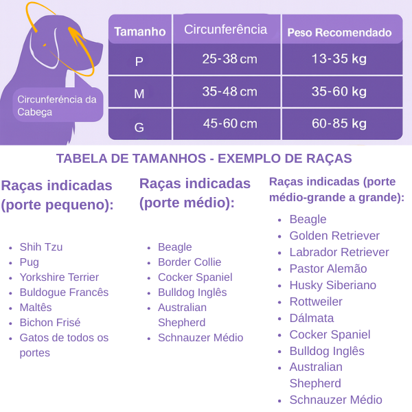 SafePet™  - Protetor de ouvido antirruído para pets