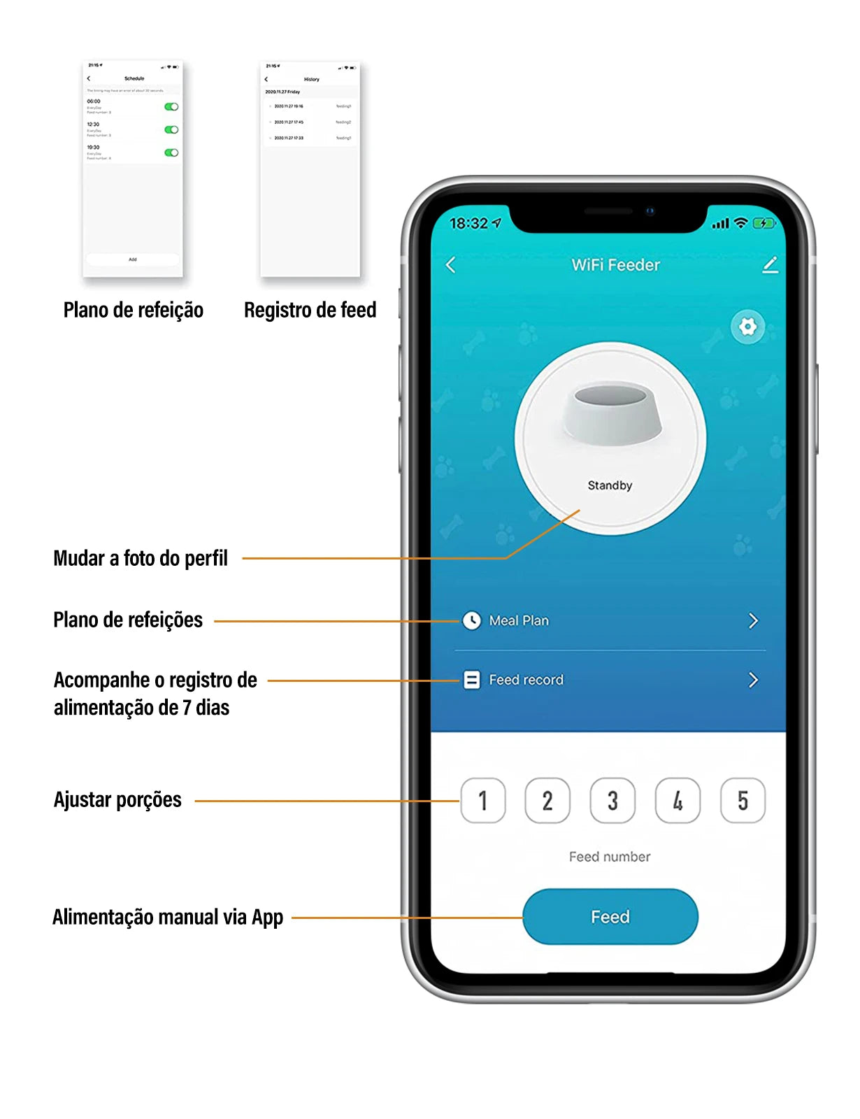 Alimentador Automático para Cães e Gatos com Wi-Fi 4L — Porções Programadas pelo Celular