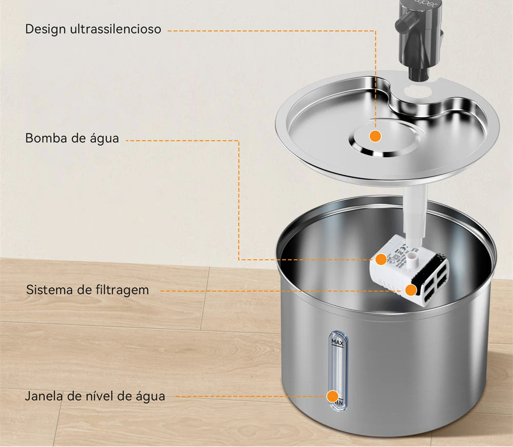 Bebedouro inteligente com tecnologia AeroFlow™ : Água Viva e Purificada 24h.