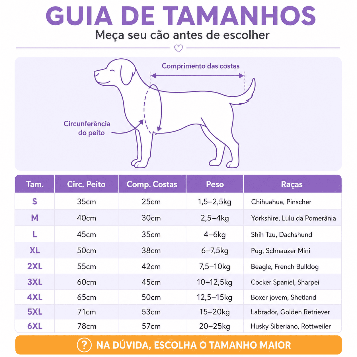 Roupinha Peluciada para Cães — Quentinho e Macio