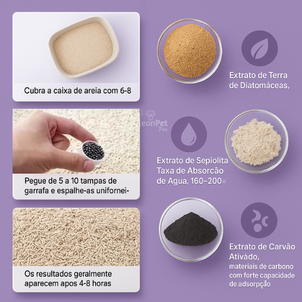 Acabe com o Mau Cheiro da Caixa de Areia – Perfume e Proteção por Até 30 Dias